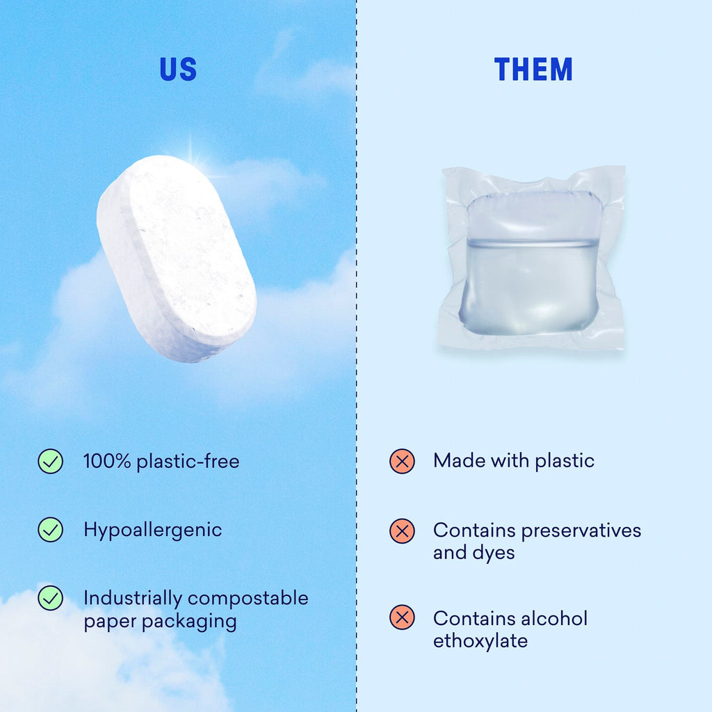 Dishwasher Detergent Starter Set