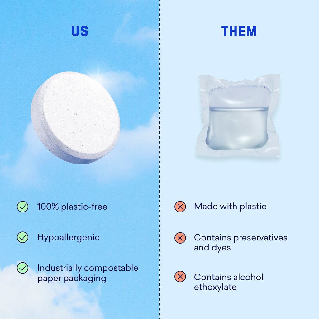 1 Year of Laundry Detergent