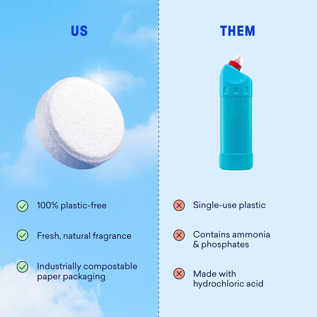 Toilet Bowl Cleaner Tablet Refills